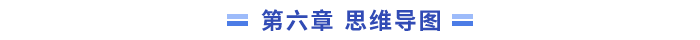 第六章思維導(dǎo)圖