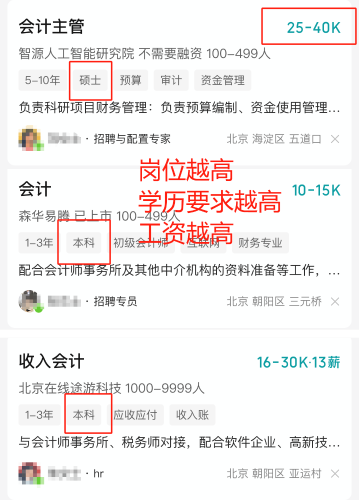 專升本考試經(jīng)驗