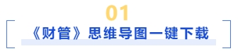 財管思維導(dǎo)圖一鍵下載
