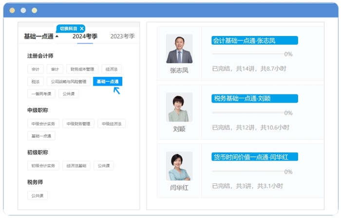 零基礎課合輯ppt