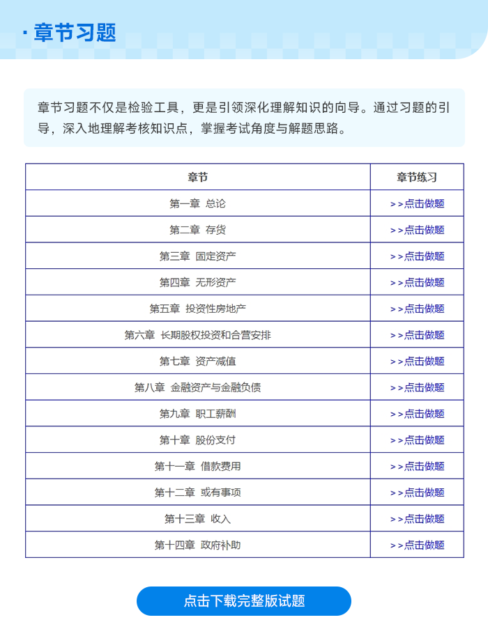 中級(jí)會(huì)計(jì)章節(jié)習(xí)題