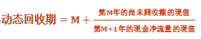 動(dòng)態(tài)回收期 動(dòng)態(tài)回收期