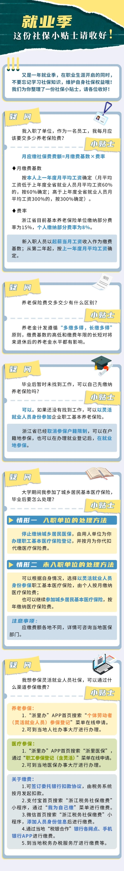 會(huì)計(jì)實(shí)操