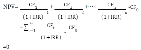 傳統(tǒng)的內含報酬率法