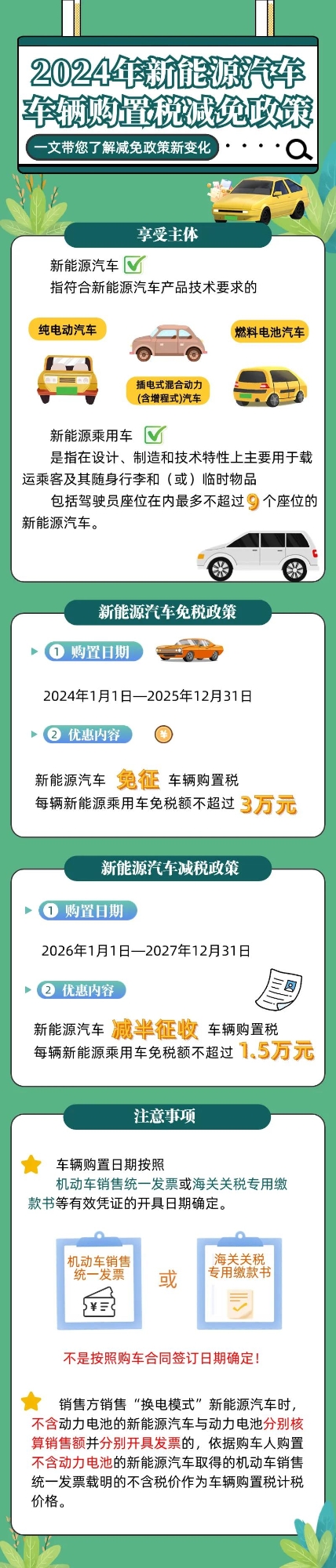 會(huì)計(jì)實(shí)操