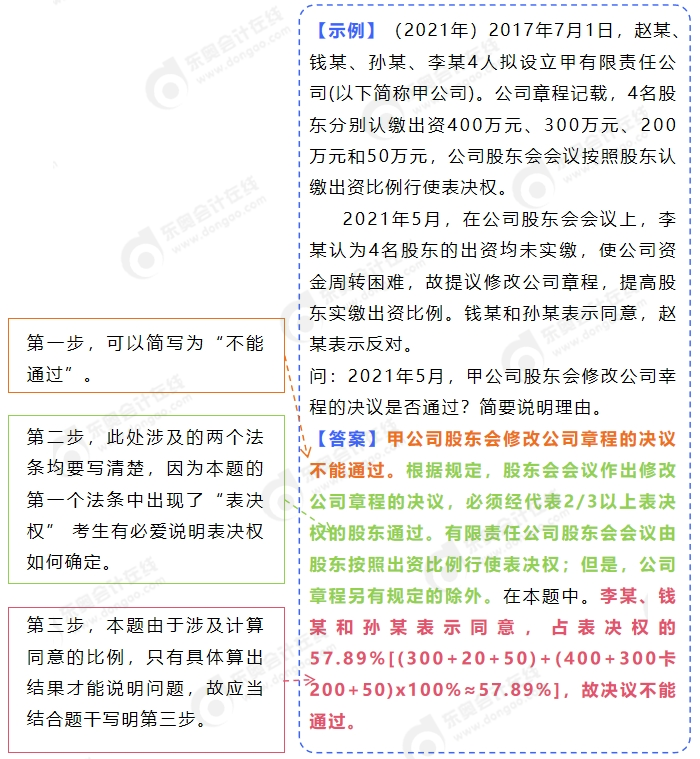 中級會計答題模板