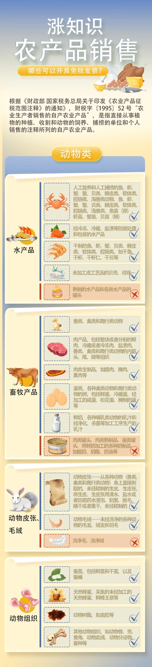 會(huì)計(jì)實(shí)操