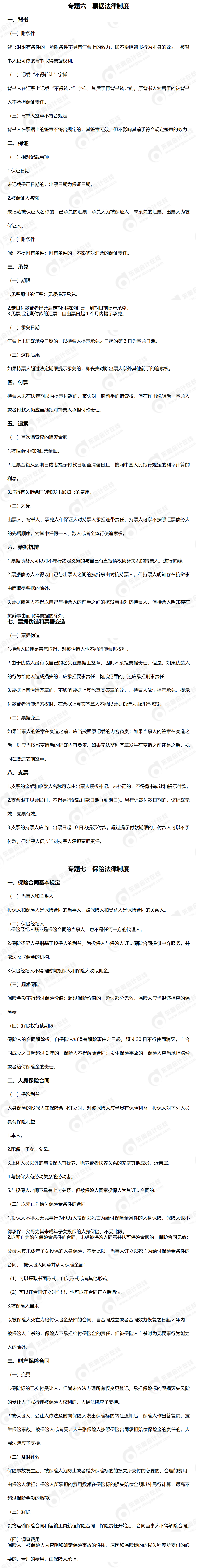 24-中級-必備法條-中經(jīng)濟法_01(1)