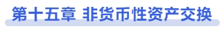 中級會計第十五章 非貨幣性資產交換