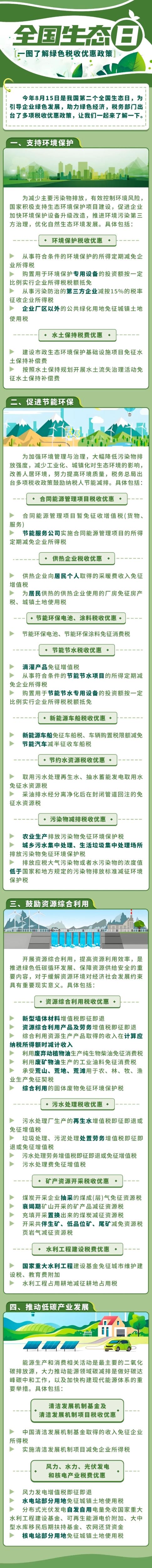 會(huì)計(jì)實(shí)操