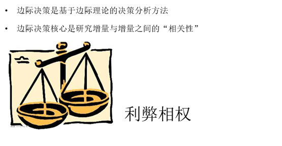 p2知識點 p2知識點