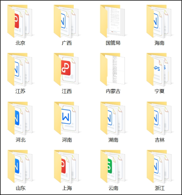 各省業(yè)績(jī)報(bào)告相關(guān)格式