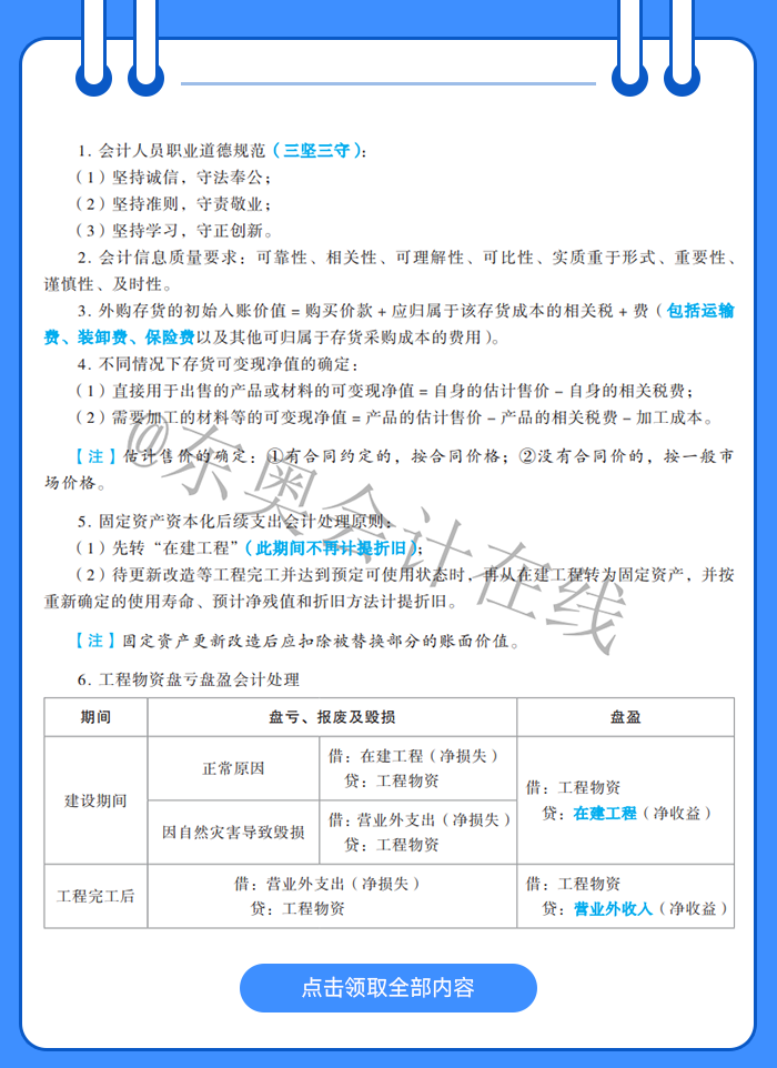 中級(jí)會(huì)計(jì)實(shí)務(wù)考前10頁紙