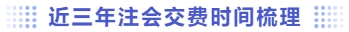 近三年注會(huì)交費(fèi)時(shí)間梳理