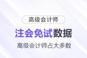 注會免試數(shù)據(jù)曝光，高級會計師占大多數(shù)