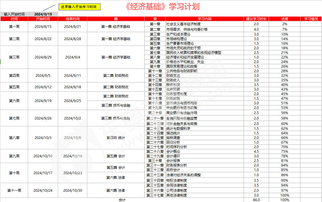 經(jīng)濟(jì)基礎(chǔ)1 經(jīng)濟(jì)基礎(chǔ)1