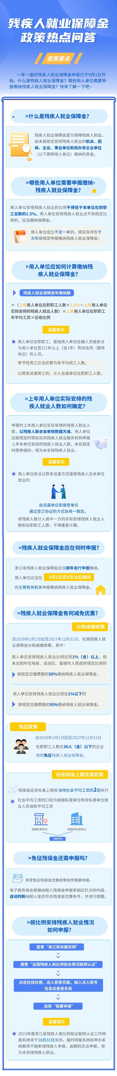 會(huì)計(jì)實(shí)操