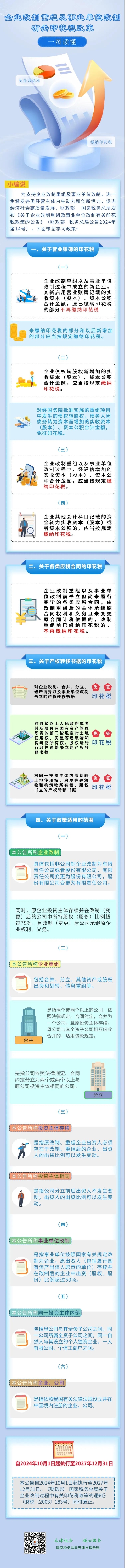 會(huì)計(jì)實(shí)操