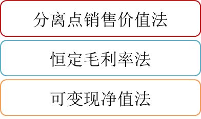 p1知識(shí)點(diǎn) p1知識(shí)點(diǎn)