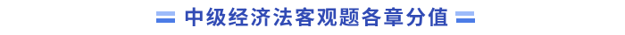中級(jí)經(jīng)濟(jì)法客觀題各章分值