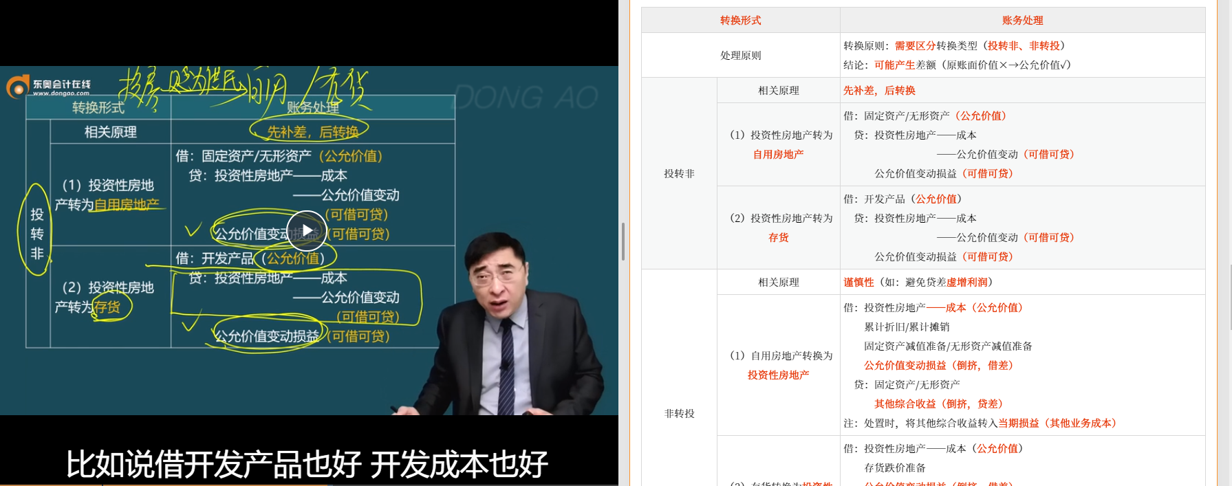 中級會計(jì)張敬富基礎(chǔ)班第15講涉及該知識點(diǎn)