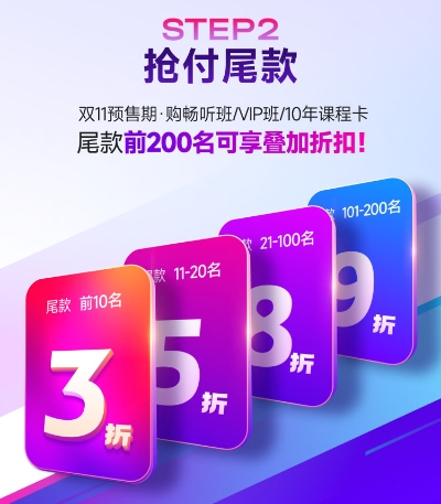 雙十一活動(dòng)第二步