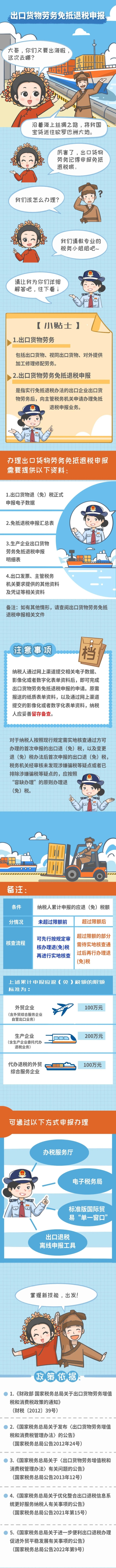 實(shí)操課程 實(shí)操課程