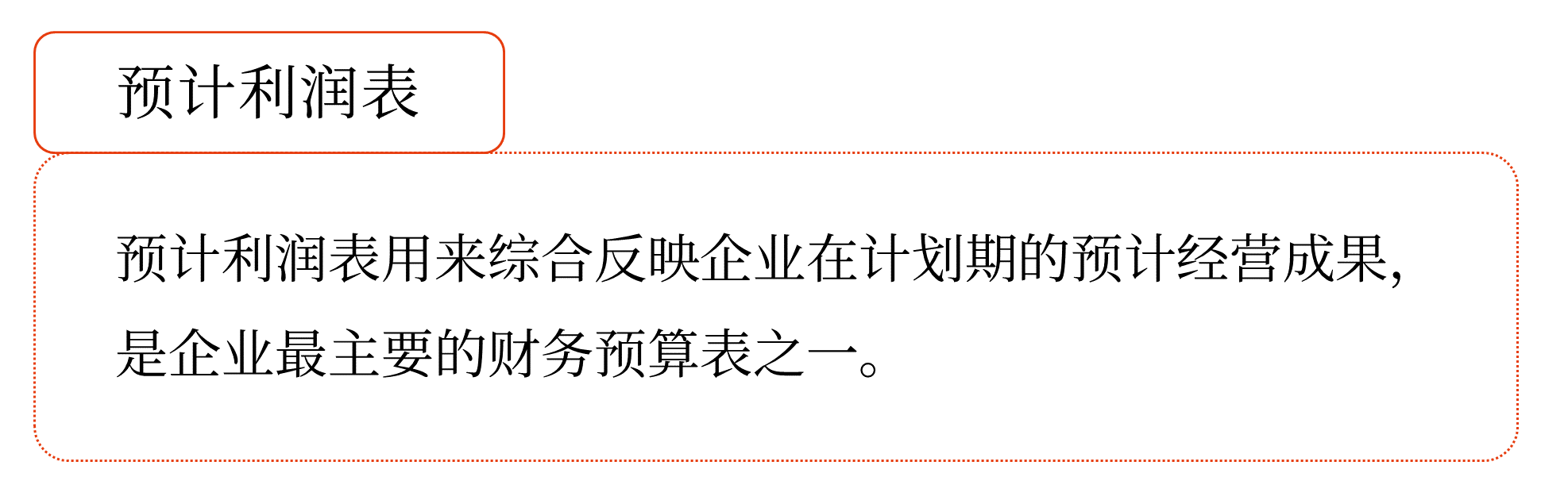 預計利潤表 預計利潤表