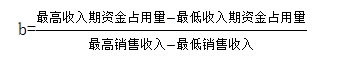資金習(xí)性預(yù)測(cè)法——2025年中級(jí)會(huì)計(jì)財(cái)務(wù)管理預(yù)習(xí)階段考點(diǎn) 資金習(xí)性預(yù)測(cè)法——2025年中級(jí)會(huì)計(jì)財(cái)務(wù)管理預(yù)習(xí)階段考點(diǎn)