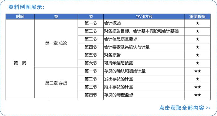 學(xué)習(xí)計劃