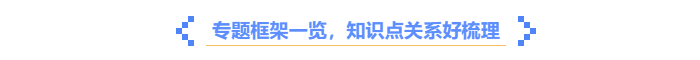 中級會計《輕一名師·備考指導》專題框架