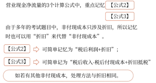 2025年中級(jí)會(huì)計(jì)財(cái)務(wù)管理預(yù)習(xí)階段考點(diǎn) 2025年中級(jí)會(huì)計(jì)財(cái)務(wù)管理預(yù)習(xí)階段考點(diǎn)