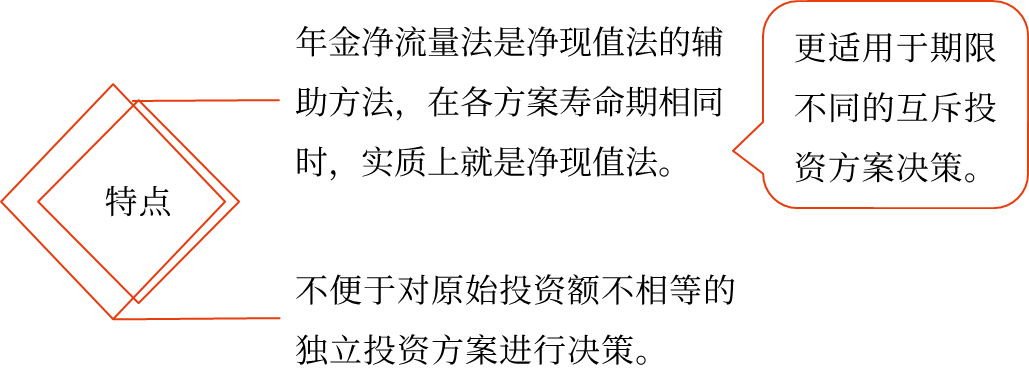 年金凈流量——2025年中級會計財務管理預習階段考點