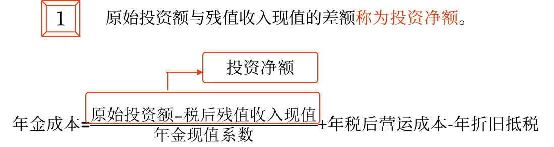 固定資產(chǎn)更新決策——2025年中級會計財務管理預習階段考點
