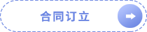 合同訂立