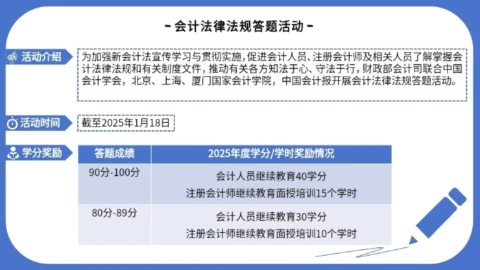 會計法規(guī)大挑戰(zhàn)，你準備好了嗎？