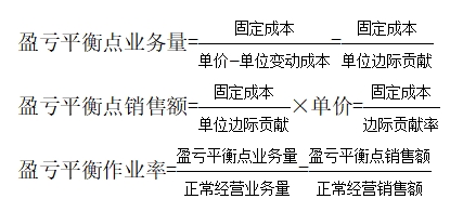 2025年中級會計財務(wù)管理預(yù)習(xí)階段考點 2025年中級會計財務(wù)管理預(yù)習(xí)階段考點
