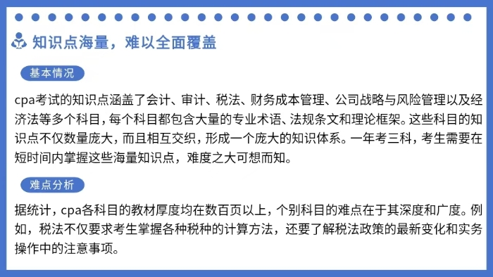 知識點海量，難以全面覆蓋