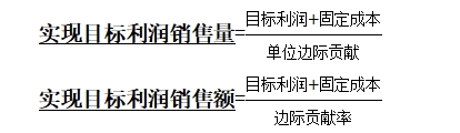 目標(biāo)利潤分析——2025年中級會計財務(wù)管理預(yù)習(xí)階段考點(diǎn)