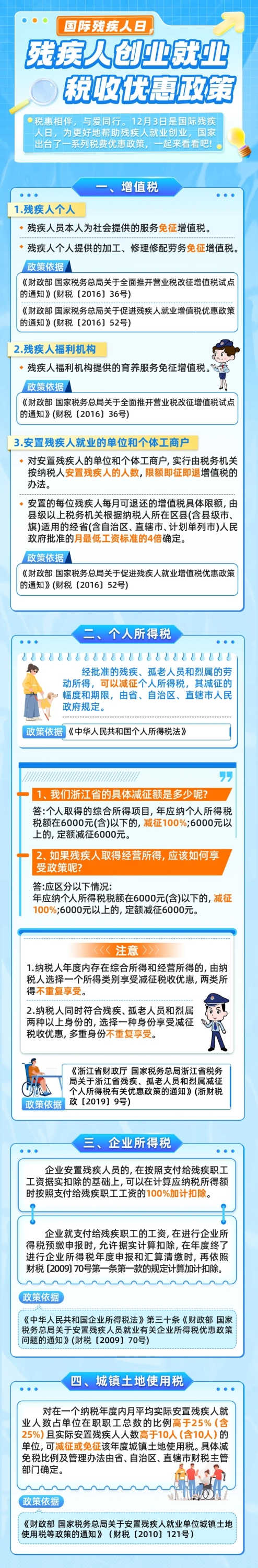 實(shí)操課程 實(shí)操課程