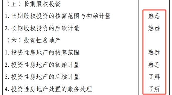 初級(jí)會(huì)計(jì)考試大綱