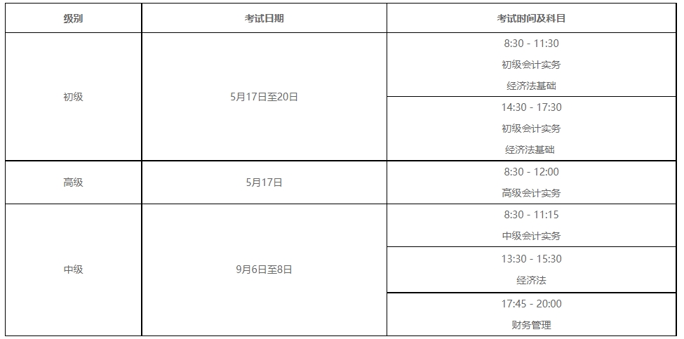 中級會計(jì)考試時間