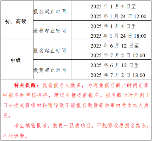初級(jí)會(huì)計(jì)