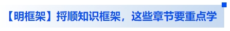 中級(jí)會(huì)計(jì)【明框架】捋順知識(shí)框架，這些章節(jié)要重點(diǎn)學(xué)