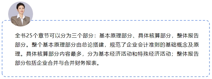 中級(jí)會(huì)計(jì)劉陽(yáng)老師2