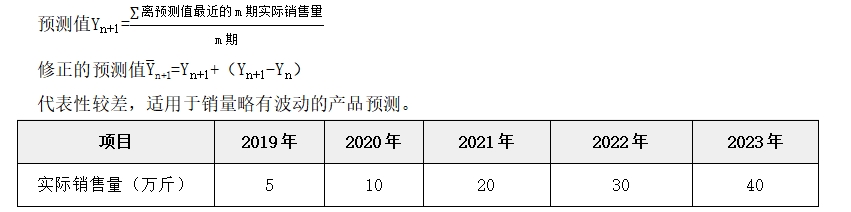 銷售預(yù)測分析——2025年中級會計(jì)財(cái)務(wù)管理預(yù)習(xí)階段考點(diǎn)
