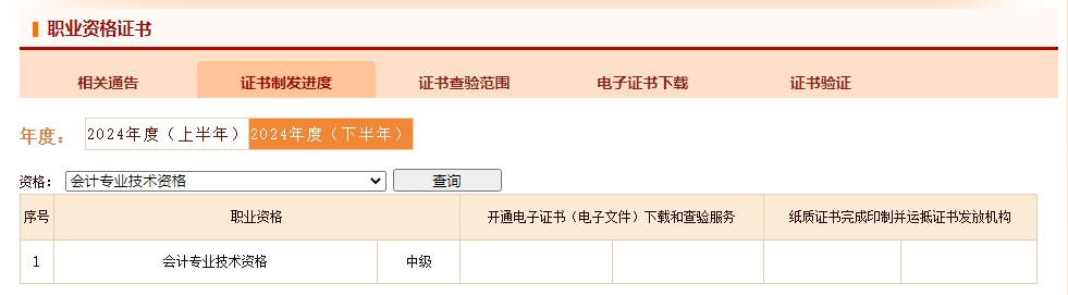 2025年1月份了！中級會計電子證書什么時候出？制證進度如何？