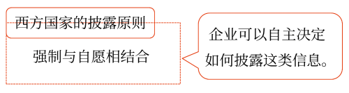 管理層討論與分析——2025年中級會計財務管理預習階段考點 管理層討論與分析——2025年中級會計財務管理預習階段考點