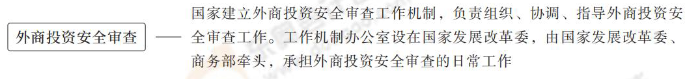 外商投資安全審查 外商投資安全審查