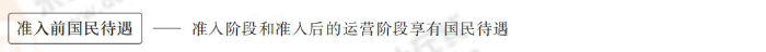 準(zhǔn)入前國民待遇 準(zhǔn)入前國民待遇